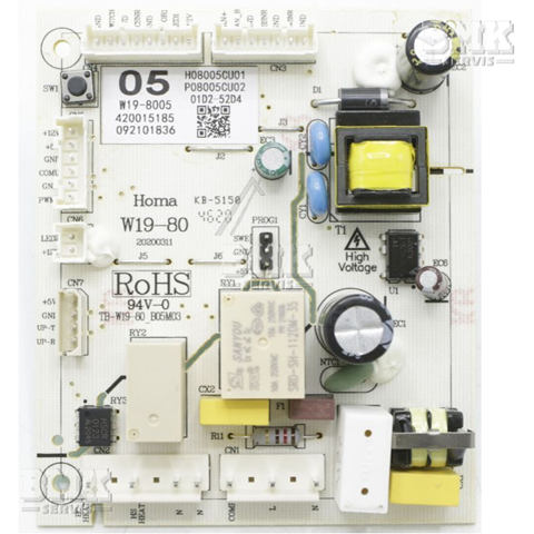 Obrázek z Panel ovládací 